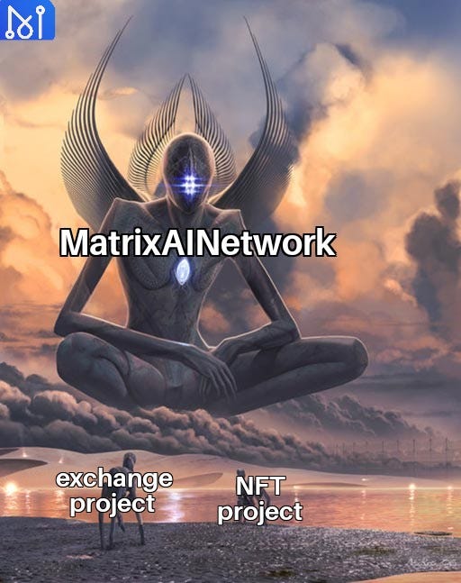 The Matrix AI Network makes artificial intelligence accessible to ...