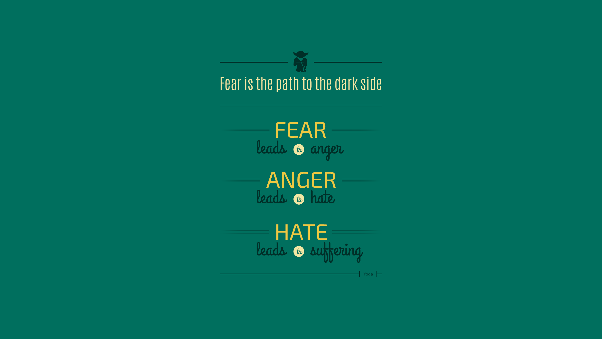 Yoda Quote Wallpaper