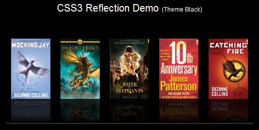 Create reflection effect using CSS3 | by Alok Jain | Medium