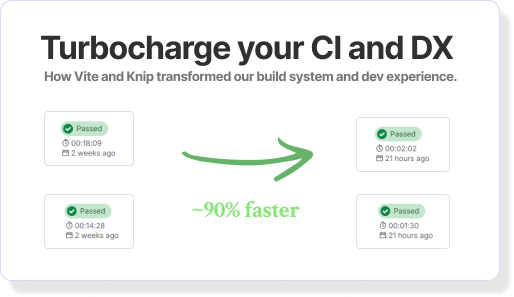 Accelerating CI: ~90% Faster Bundles with Vite and Knip