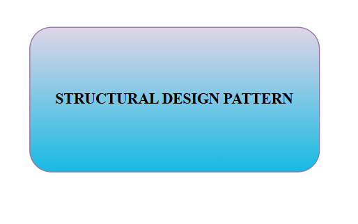 Revisit Structural Design Pattern | by Saumya Awasthi | Javarevisited ...