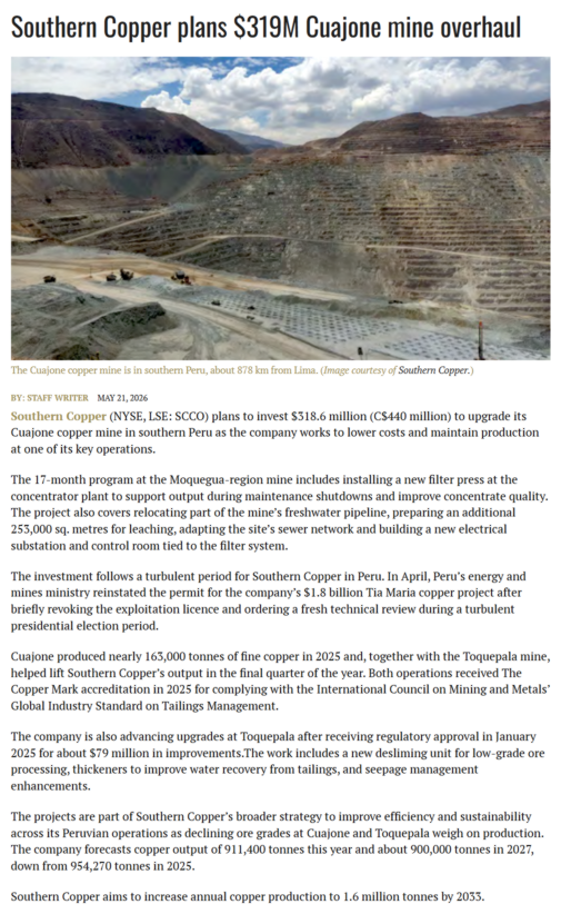 Is the Market Looking at Big Copper Mines Too Late?