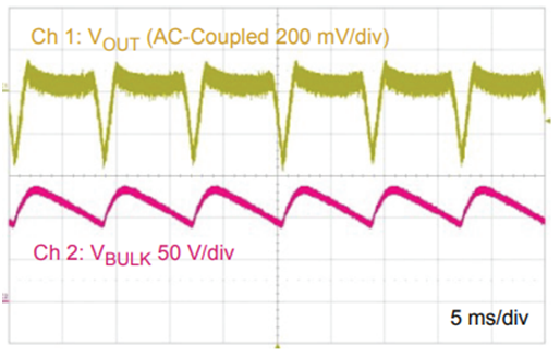 Excessive Output Voltage Ripple in Switch Mode DC to DC converters: Causes & Remedies