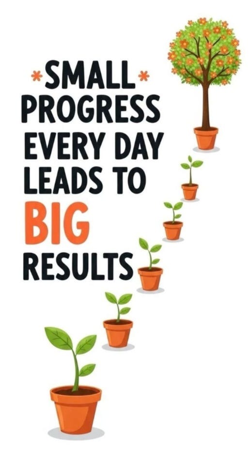 Small Progress Every Day Quotes