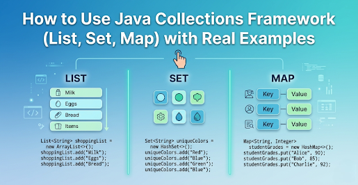 How to Use Java Collections Framework (List, Set, Map) with Real ...