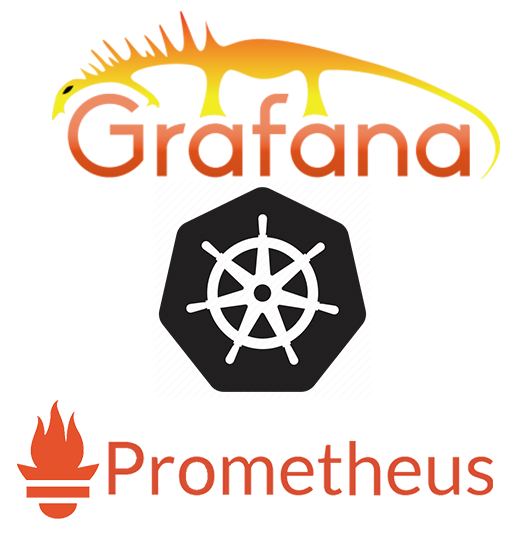 Deploy do Grafana no Kubernetes. Opa pessoal, voltando com TUDO