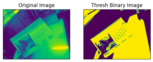 Image Segmentation for Computer Vision with Python and CV2 | by Kyle ...
