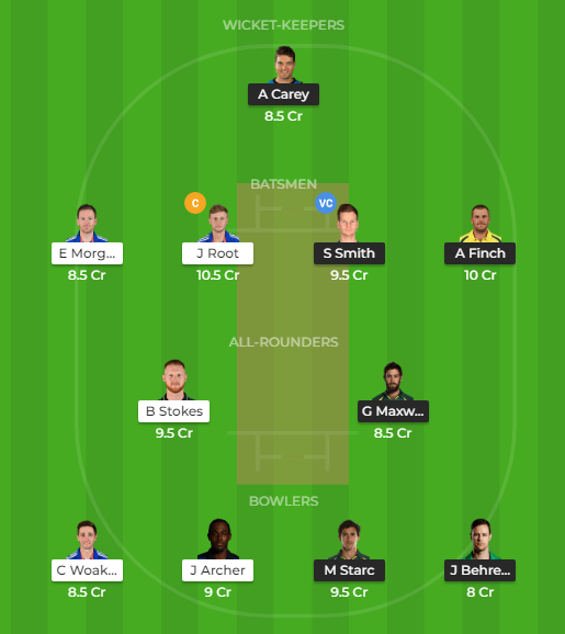 AUSTRALIA VS ENGLAND 2ND SEMI FINAL DREAM11 PREDICTION, TEAM AUS VS ENG FANTASY CRICKET TIPS