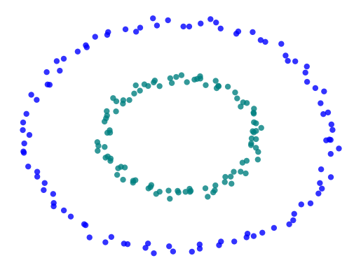 Data Science Skills 101: How to Solve Any Problem, Part II | by Josh Taylor | May, 2024