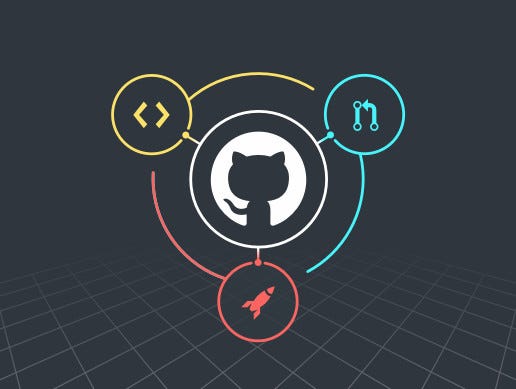 Unity To GitHub: 沒你想像地那麼容易. 想要將 Unity 專案上傳到 GitHub 嗎？… | By 雷哥的開發碎嘴頻道 ...