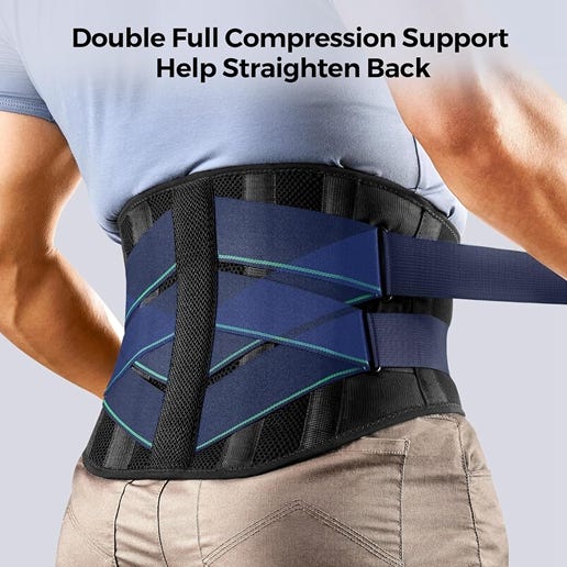 How long does it take for a back brace to fix posture? by OneierEric