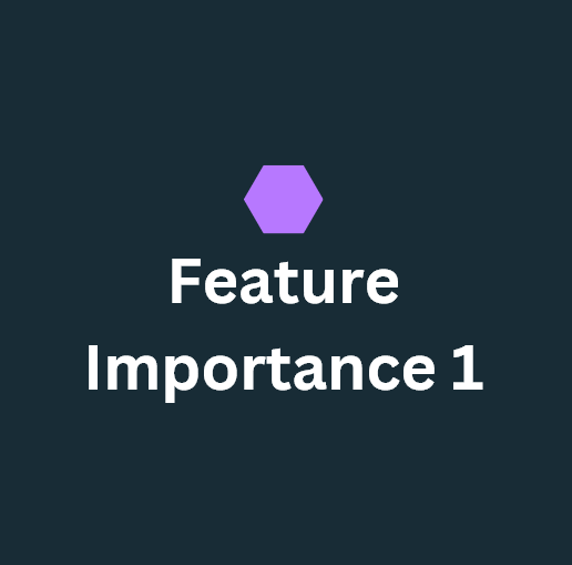 Feature Importance — Linear and Logistic Regression | by Mazen Ahmed ...