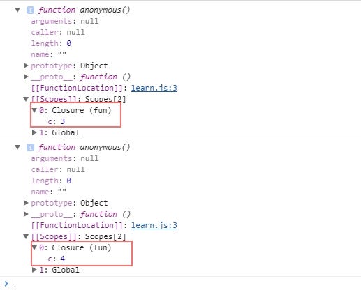 Javascript Closures. I have seen many blogs and videos… | by Nishutosh ...