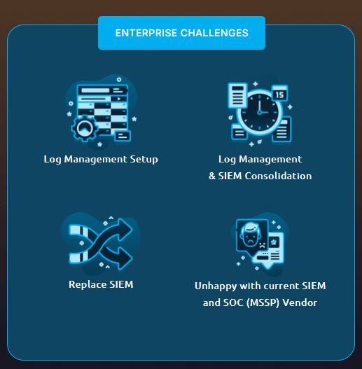End-to-End Cybersecurity with SIEM and XDR Services