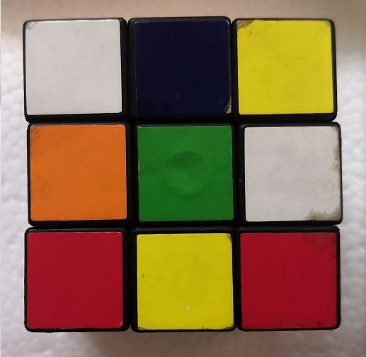 Fixation on the Segmentation Part 2: How to do Image Segmentation with ...