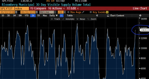 Building a Volatility Prediction Model: Python Code Included | by T Z J ...