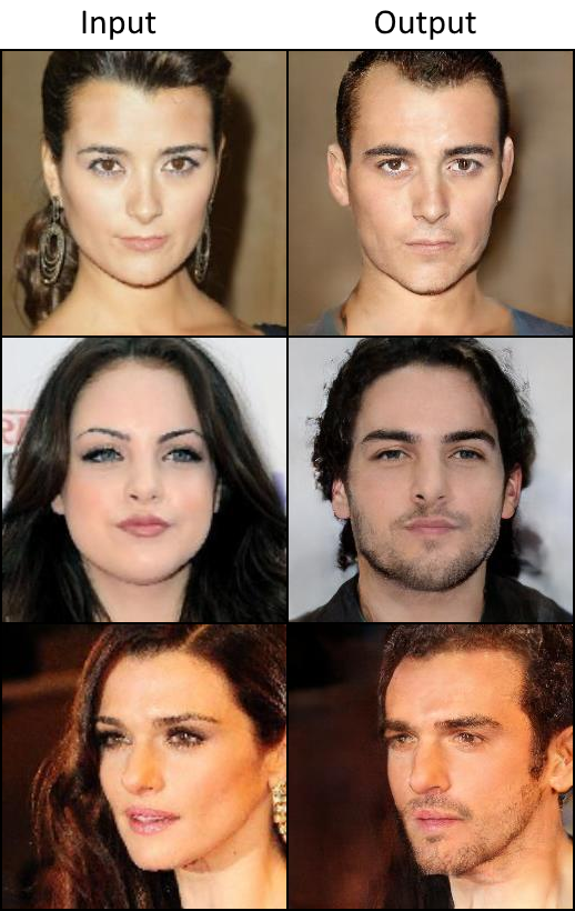 Gender Swap GAN Filter for Deep Art Effects by Ilya Polishchuk Deep Art Medium