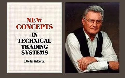 How to Predict the Direction of Asset Prices with Python? | by Alberto ...