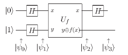 Quantum Algorithms