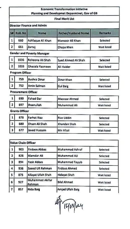 Economic Transformation Initiative (ETI) Gilgit-Baltistan Final Merit List