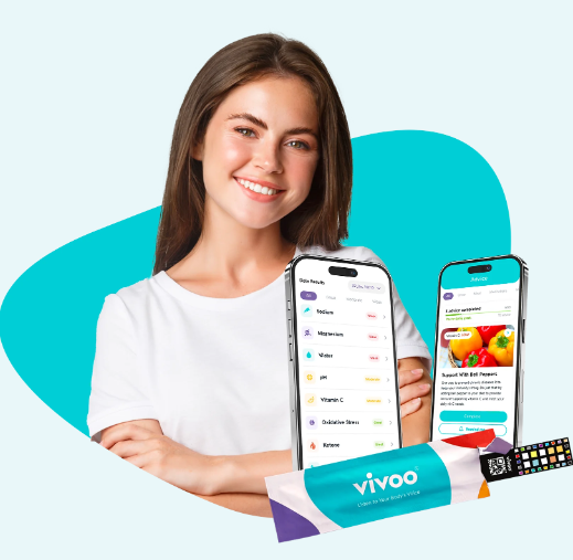 Vivoo Exclusive Discount Code 2024, 50% Discount, Stay Healthier With Vivoo.iO