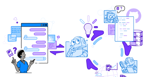Agentic AI and ML in OSS/BSS: Automating Retail & Manufacturing ...