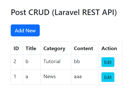 LARAVEL DB SAVE & UPDATE — Saving and Updating Through Laravel BackEnd ...