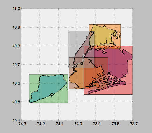 Simple GeoSpacial Mapping with GeoPandas and the Usual Suspects | by ...