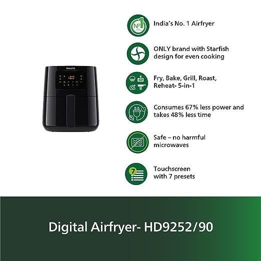 “Mastering the Art of Air Frying The Ultimate Guide to Choosing the