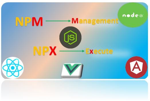 NPM & NPX difference. Which one is better? | by Rahul Paliwal ...