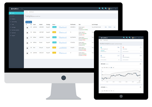 Multibot Multi Trading Dengan Cloud | by Anzal Seven | Medium