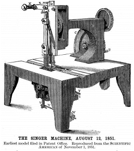 History of the Sewing Machine: A Story Stitched In Scandal