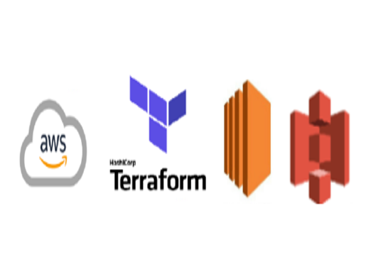 Terraform ASG Deployment. A step-by-step guide of using Terraform… | by ...