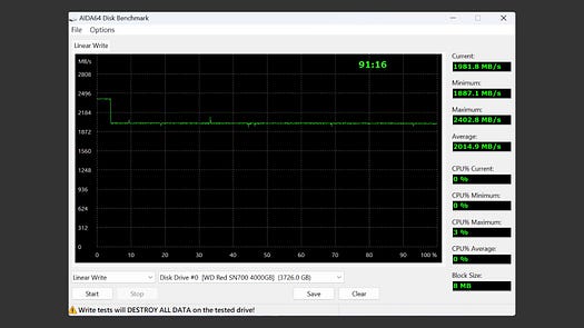一條兩萬，不掉速的 TLC SSD，NAS 專用 WD Re