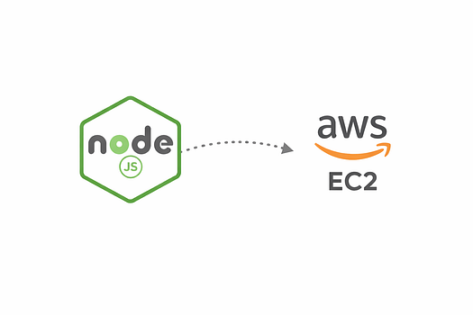 Node.js deployment image