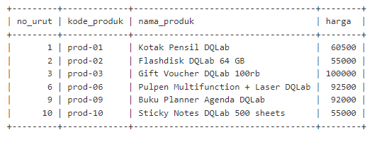 Data Engineer Challenge with SQL. Data Engineer Challenge with SQL is ...