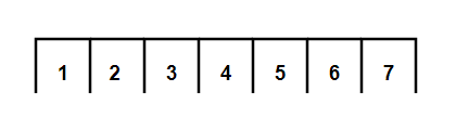 EOF:7 recessive bits