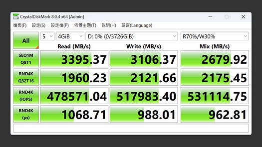 一條兩萬，不掉速的 TLC SSD，NAS 專用 WD Re