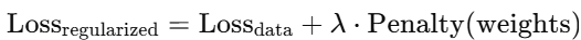 Regularization: Taming Variance for Better Generalization