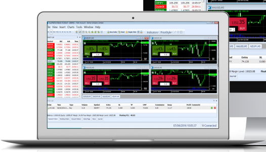 Commodity Trading Platforms: What Are They? | by Hubtrades | Medium