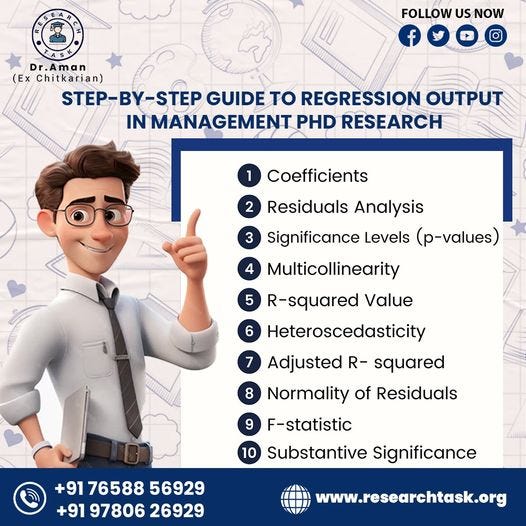 Unlock Your PhD Potential with the Best PhD Consultants in Panchkula ...