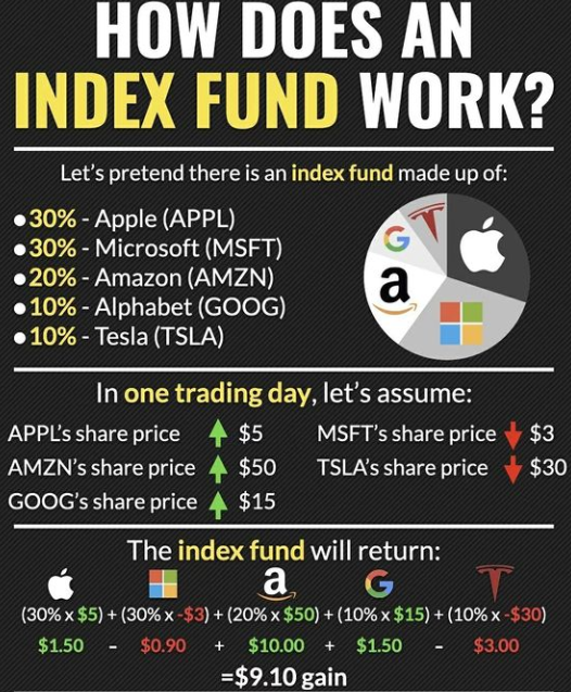 Index Rebalance Alpha Research: Strategy, Market Data, and Python ...