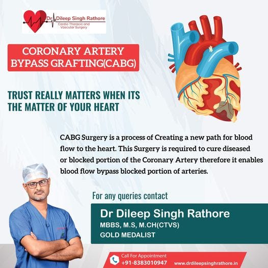 What is Coronary Artery Bypass Graft Surgery ? | by Dileep Singh ...