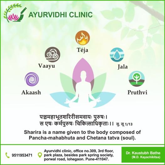 Best Ayurvedic Clinic in Porwal Road Ayurvidhi Clinic