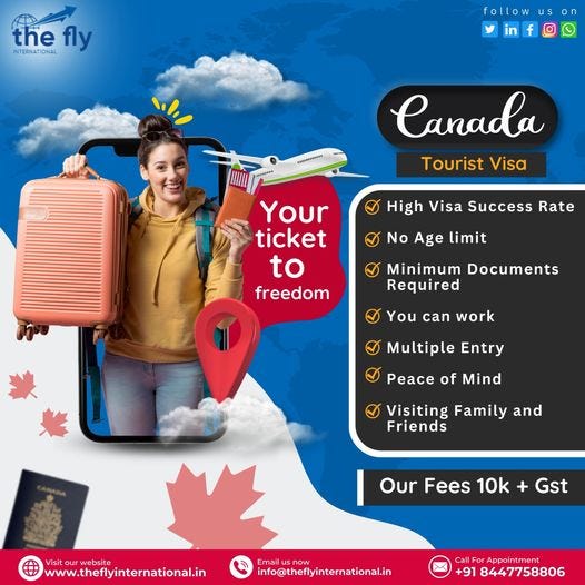 Requirements for Permanent Residency in Canada/ The Fly International “Unlock Your Dreams