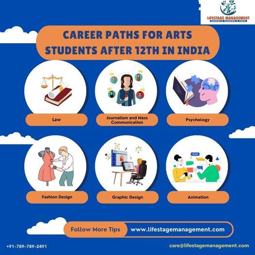 Career Counseling In Delhi Which Stream Is Best For CEO After 10th career-counseling-in-delhi-which-stream-is-best-for-ceo-after-10th