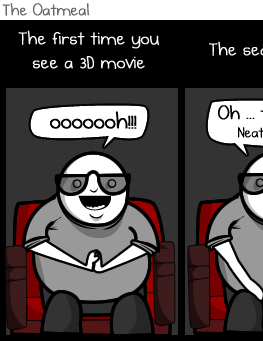 Les films en 3D sont-ils néfastes pour la santé?