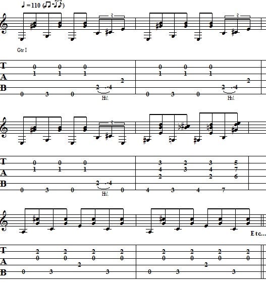 Easy Blues Shuffle Riff In E7 — Blues Guitar Lesson | by Guitar Control |  Medium