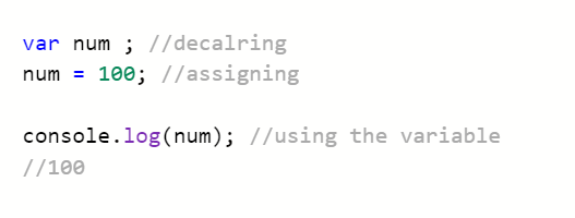 Hoisting in JavaScript. In JavaScript, hoisting is referred to… | by ...