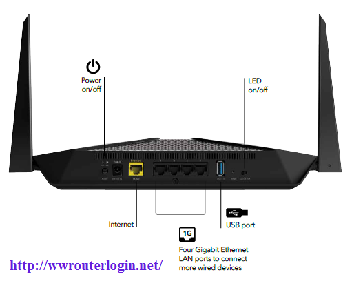 Netgear router login | htpps//www.routerlogin.net | www.routerlogin.net  login | by Christina Hubbs | Medium